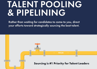 Talent Pooling & Pipelining